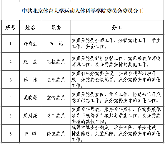 1a735a00688547a49a945c27319b1f55.png